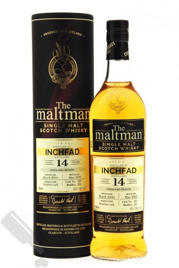 Inchfad 14 years 2005 - 2019 #420 Inchfad 14 years 2005 - 2019 #420