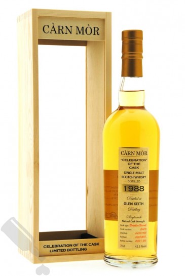 Glen Keith 1988 - 2018 #26695