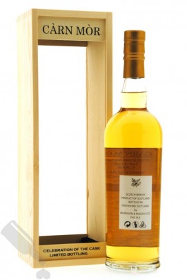 Glen Keith 1988 - 2018 #26695