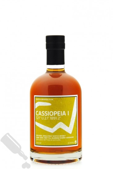 Cassiopeia I 10 years 2009 - 2019
