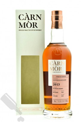 Glen Keith 8 years 2013 - 2022