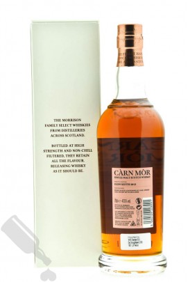 Glen Keith 8 years 2013 - 2022