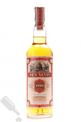 Ben Nevis 20 years 1996 #421 Anniversary Bottling