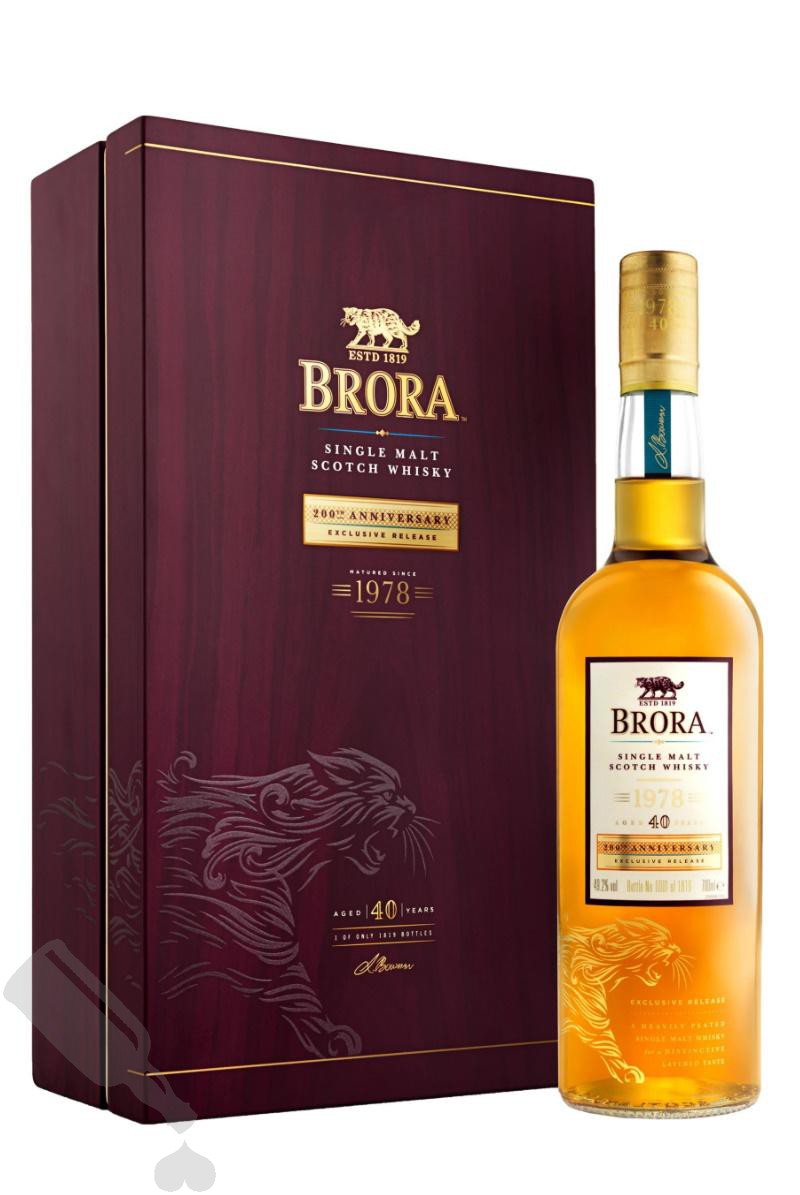 Brora 40 years 1978 - 2019 200th Anniversary