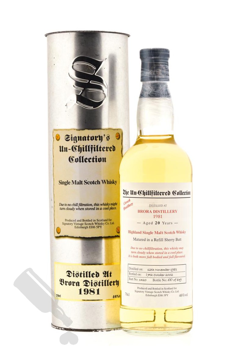 Brora 20 years 1981 - 2002 #1420 Brora 20 years 1981 - 2002 #1420