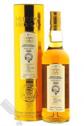 Glen Keith 27 years 1993 - 2021