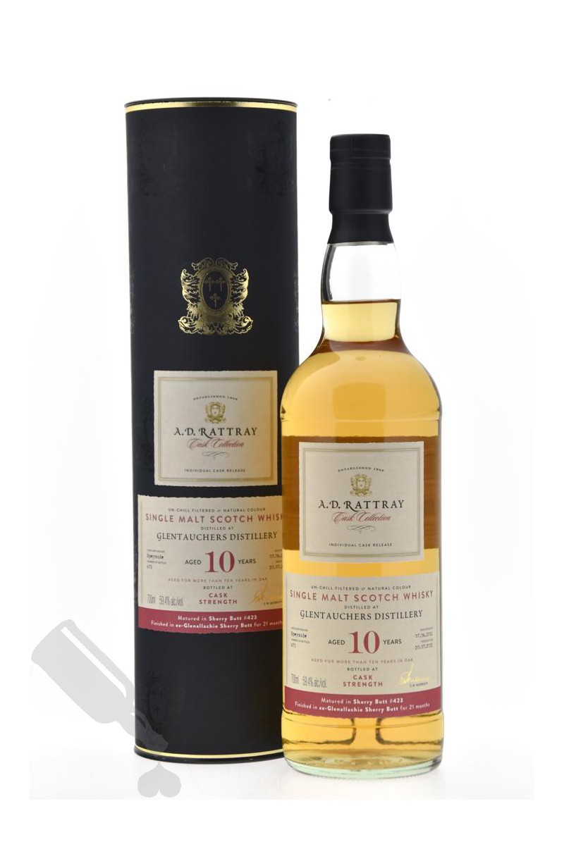 Glentauchers 10 years 2011 - 2021 #423