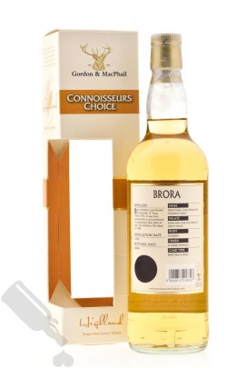 Brora 1982 - 2008