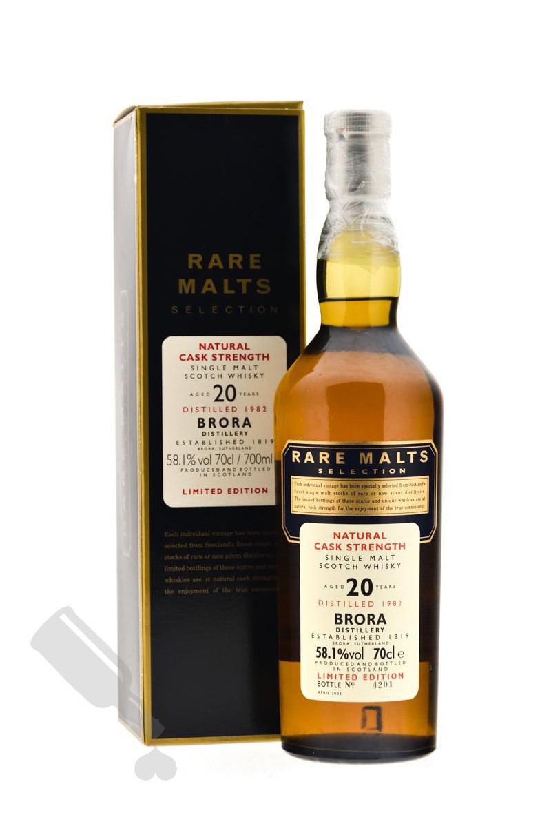 Brora 20 years 1982 - 2003