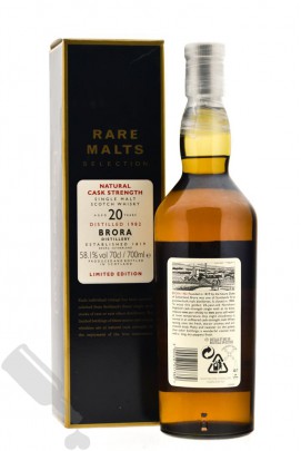Brora 20 years 1982 - 2003