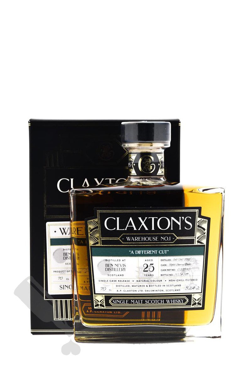 Ben Nevis 25 years 1996 - 2022 #C22035