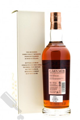 Glen Keith 9 years 2013 - 2022