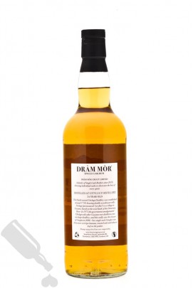 Uitvlugt Distillery 24 years #14 for The Rum Mercenary