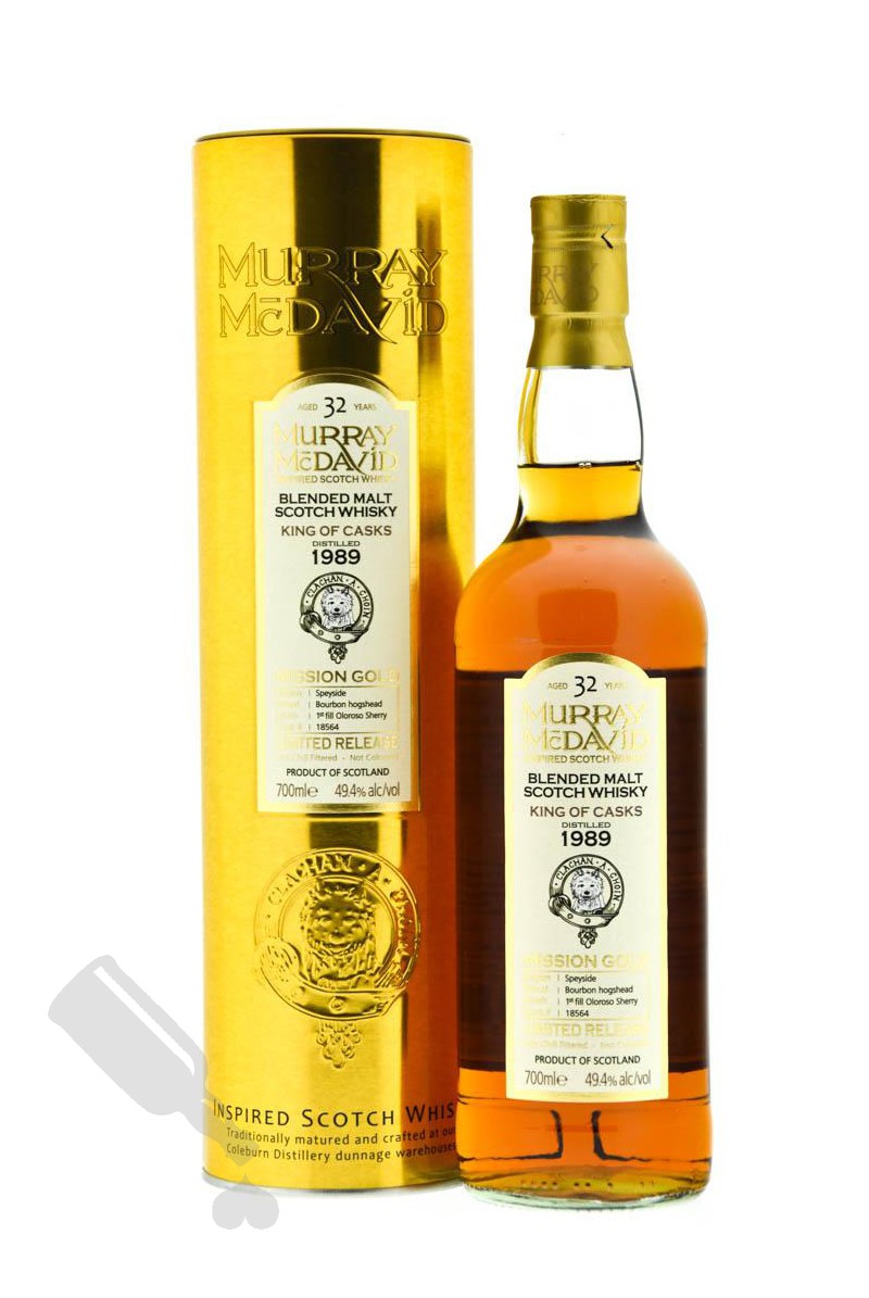 Burnside King of Cards 32 years 1989 - 2021