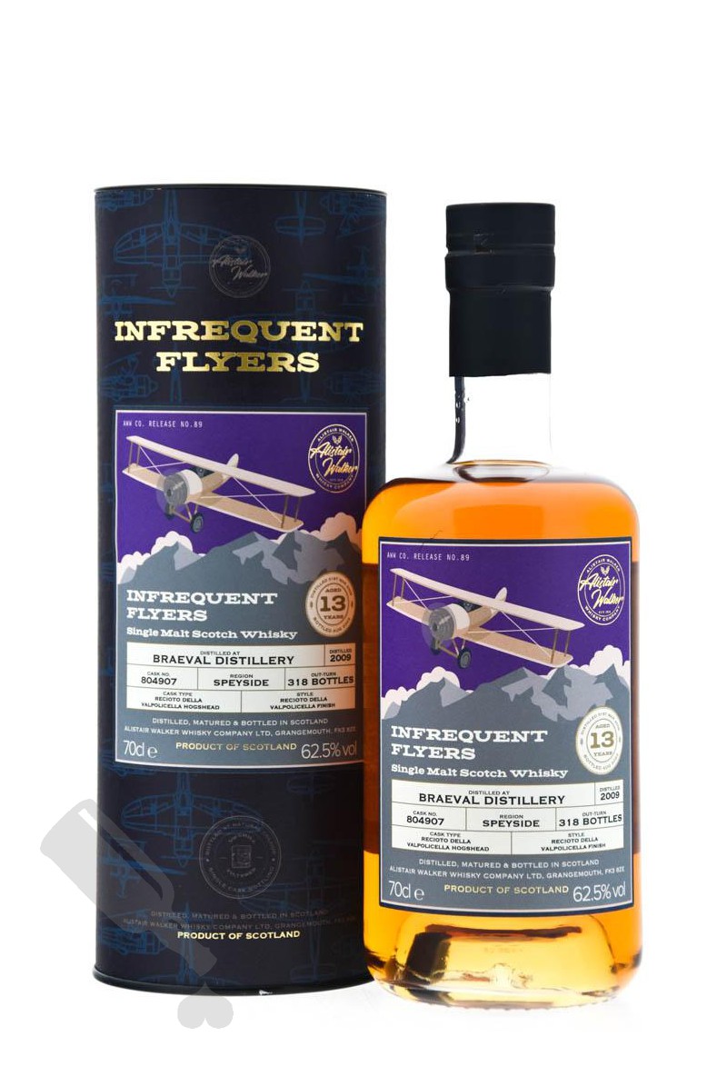 Braeval 13 years 2009 - 2022 #804907