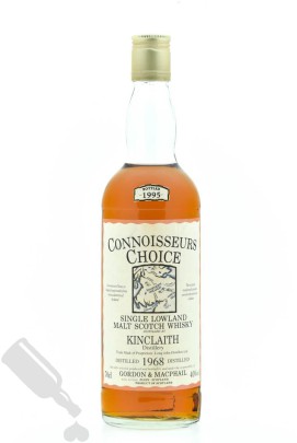 Kinclaith 1968 - 1995 Old Map Label