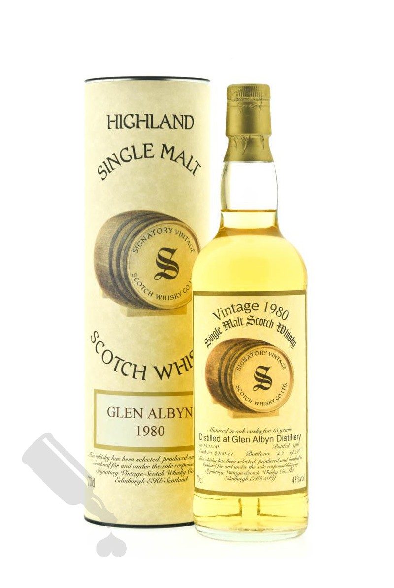 Glen Albyn 15 years 1980 - 1996 #2950-51 Glen Albyn 15 years 1980 - 1996 #2950-51