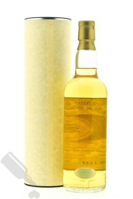 Glen Albyn 15 years 1980 - 1996 #2950-51