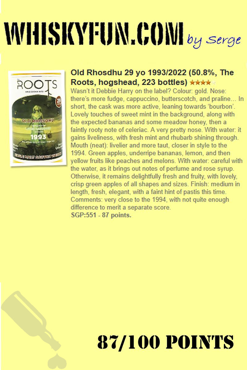 Old Rhosdhu 29 years 1993 - 2022 The Roots - Passie voor Whisky