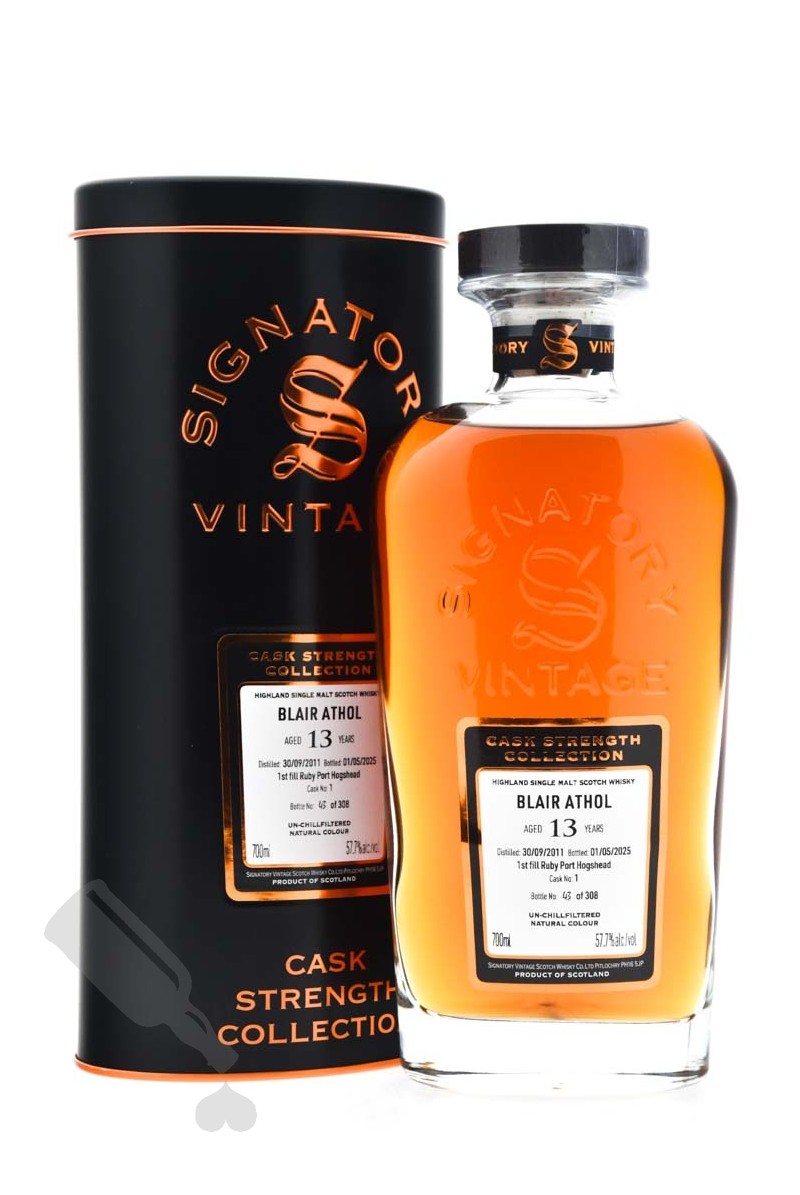 Blair Athol 13 years 2011 - 2025 #1 Cask Strength Collection