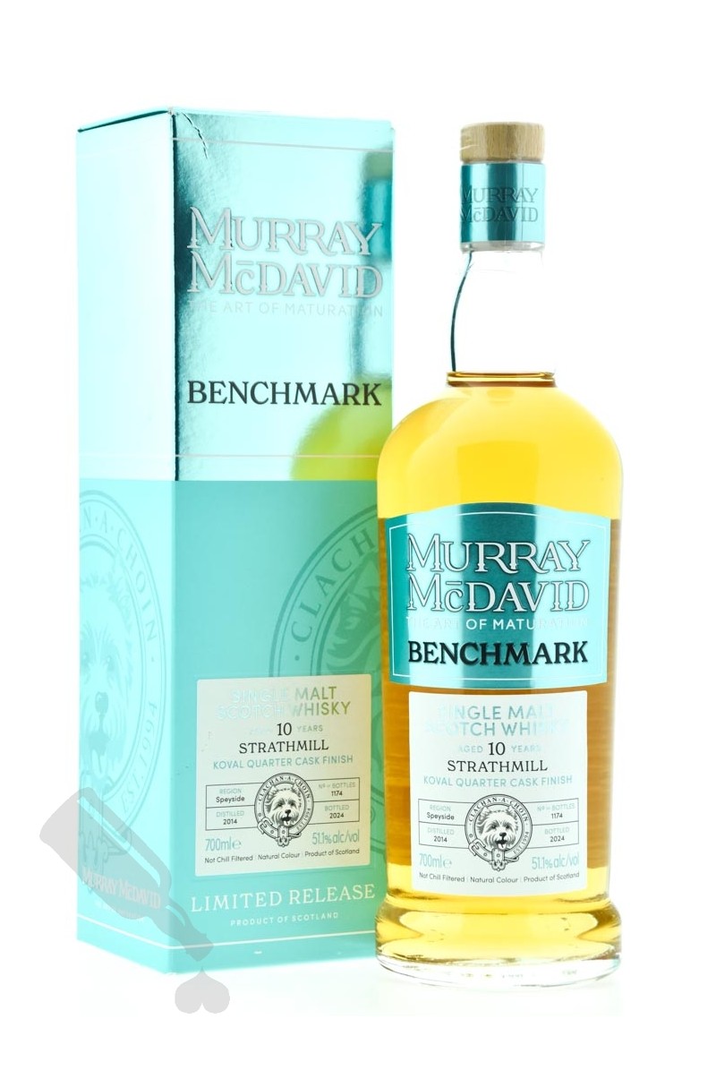 Strathmill 10 years 2014 - 2024 Benchmark