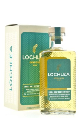Lochlea Sowing Edition - First Crop