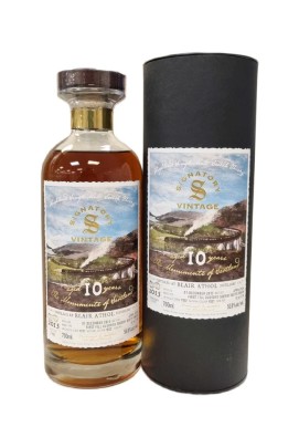 Blair Athol 10 years 2015 - 2026 The Monuments of Scotland