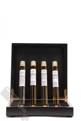 Whisk(e)y Surprise Giftbox