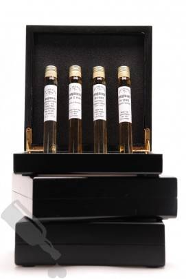 Whisk(e)y Surprise Giftbox